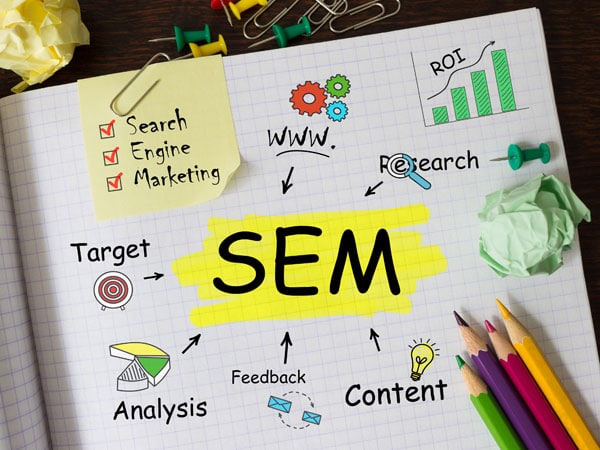 search engine marketing, search engine advertising, pubblicità online, arvis.it