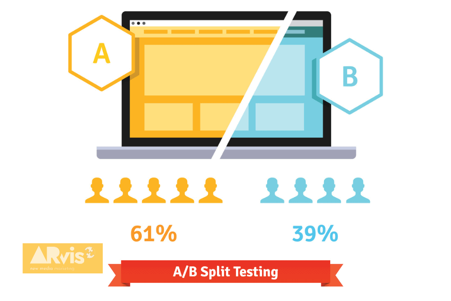 ab test